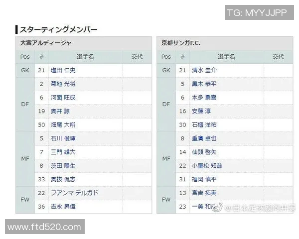 大宫松鼠与不死鸟的奇幻对决谁将成为最终的胜者