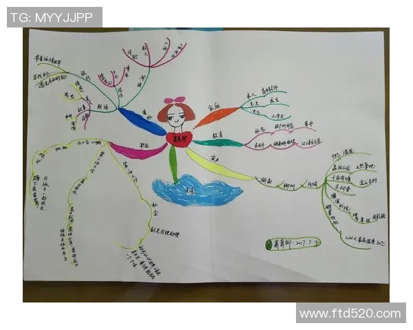 恩佐的成长之路与挑战探索：从梦想起航到实现自我价值的旅程