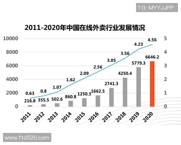 中国与美国篮球对比数据分析揭示两国篮球实力差异与发展趋势 中国与美国篮球对比数据分析揭示两国篮球实力差异与发展趋势