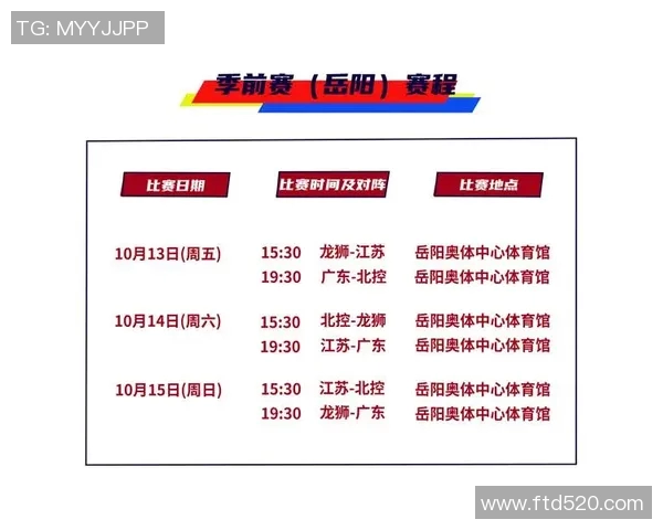2019年CBA季前赛浙江队对阵广东队精彩回顾与赛况分析