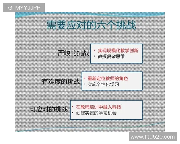 成都足球队的快速转换战术解析与实践探讨