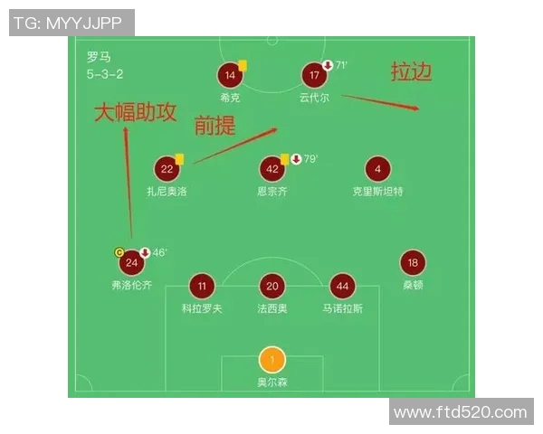 杭州篮球队与南京篮球队赛后复盘探讨灵活性表现与战术调整分析MBA