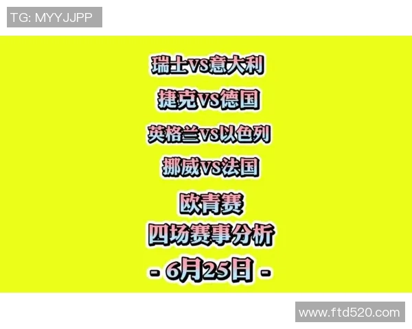 欧青赛精彩对决挪威青年队迎战英格兰队争夺晋级资格