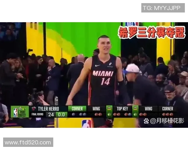 热火成功交易利拉德三首轮选秀权加希罗换来明星后卫 热火成功交易利拉德三首轮选秀权加希罗换来明星后卫