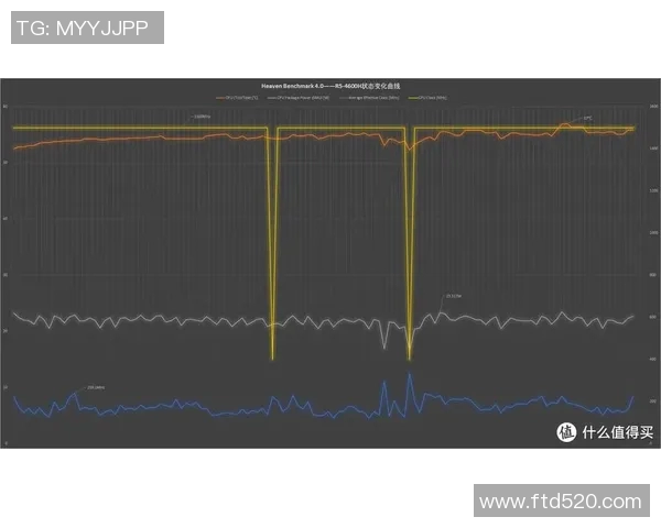 南京羽毛球队在城市联赛中的速度表现分析与点评